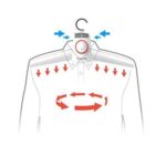 ⁦مجفف الملابس الكهربائي 2 في 1 Smart Frog Electric Hanger Rack⁩ - الصورة ⁦15⁩