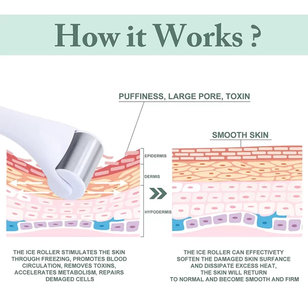 جهاز الايس رولر المعدن للوجة ولشد البشرة Ice Roller Stainless Steel For Healthier Skin - Image 4