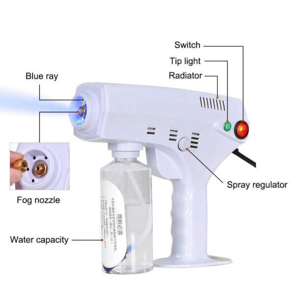مسدس بخار النانو للشعر و الوجة Nano Steam Spray Hair Dyeing Dressing لإصلاح الشعر التالف - Image 3