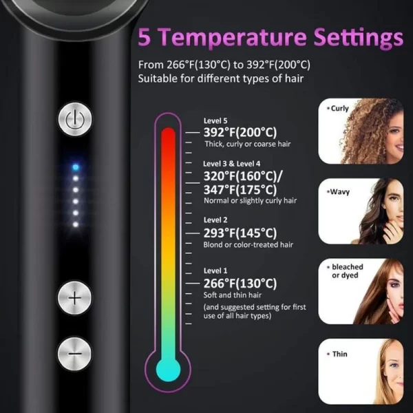 فرشاة فرد الشعر مشط الشعر الحراري راميندونج Ramindong Hair Straightener - Image 4